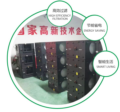 卓耐環(huán)?？萍际嵌ㄖ聘哔|(zhì)保量、定制生產(chǎn)全熱交換器、靜音送風(fēng)機(jī)、新風(fēng)換氣機(jī)、單向流新風(fēng)系統(tǒng)的廠(chǎng)家