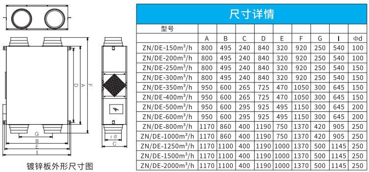 吊頂式全熱新風(fēng)換氣機(jī) 吊頂式全熱新風(fēng)換氣機(jī)