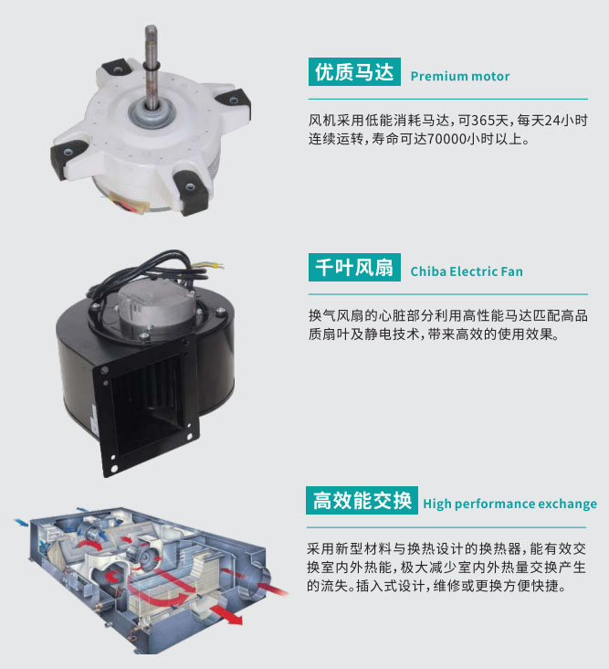 找全熱交換器廠家為什么就選卓耐環(huán)保設(shè)備？
