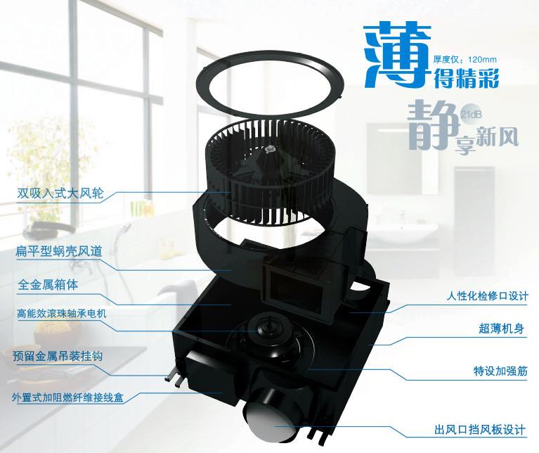 溫州靜音送風機環(huán)保設備哪家好，采購需要注意