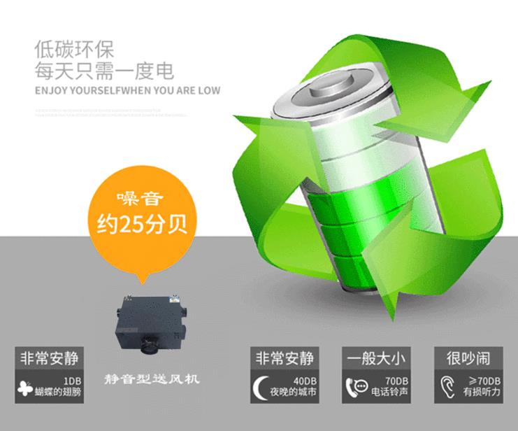 卓耐環(huán)保型商用型靜音送風(fēng)機適用于醫(yī)院、車站和工廠，每天只需一度電！