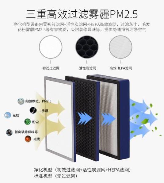 工廠直銷管道式靜音型送風(fēng)機，學(xué)校教育機構(gòu)用單向流凈化型交流新風(fēng)機